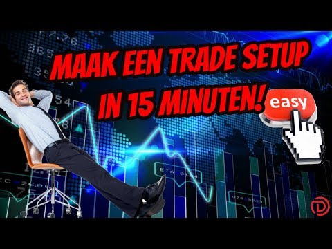 🏃Dagelijkse Trade Setup in 15 Minuten | Doopie Cash | Bitcoin & Crypto