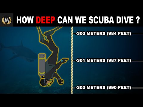 How deep can you dive before being crushed?