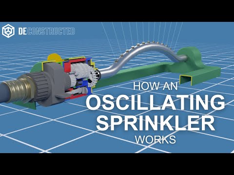 How an oscillating sprinkler works