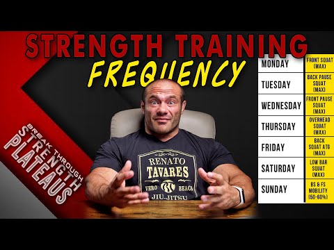 How Often Should You Train For BEST Strength