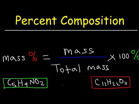 Percent Composition By Mass