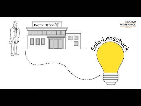 What is a Sale-Leaseback | Commercial Real Estate Investments