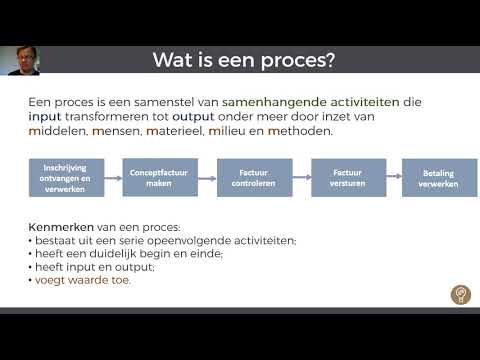 Wat is een proces?